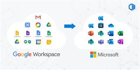 Google to Microsoft 365 Migration.